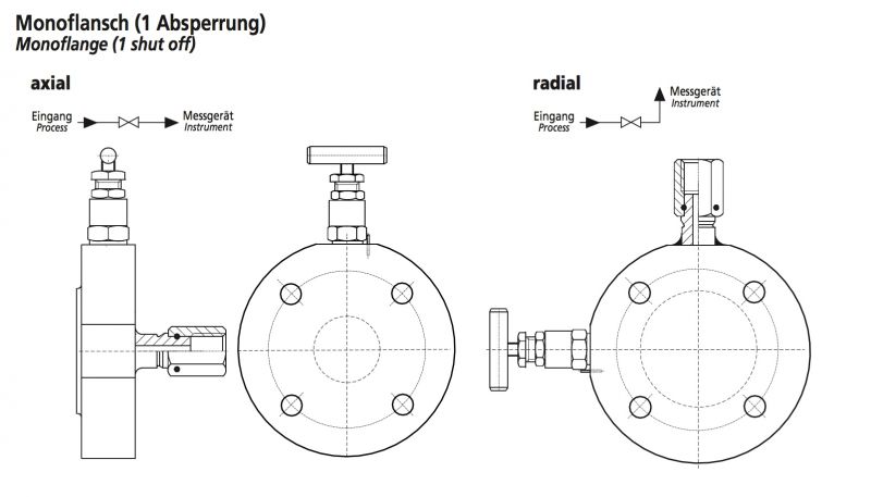 tl_files/bollin/img/products/Monoflansche/Monoflansch 1.jpeg